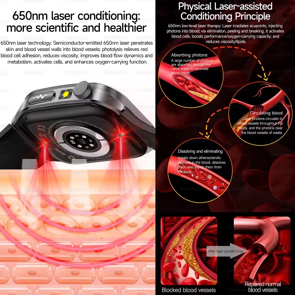2026 Новые умные часы для здор – обзор и цена Industrial Laser Temperature Sensor