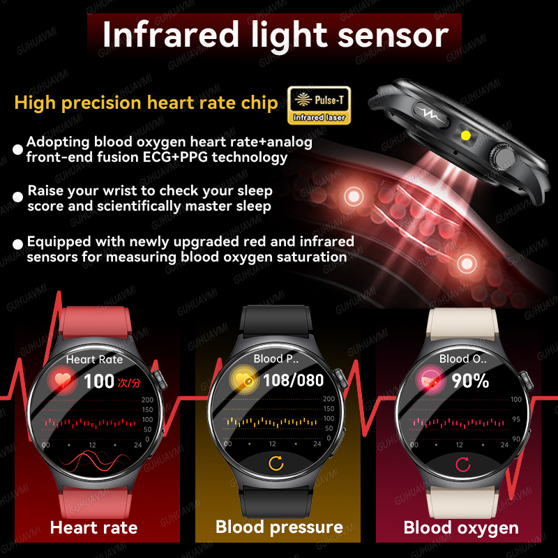 Новые умные часы 2026 года с т – обзор и цена Industrial Laser Temperature Sensor