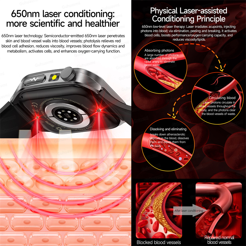 Смарт-часы 650 нм, двойной зон – обзор и цена Industrial Laser Training