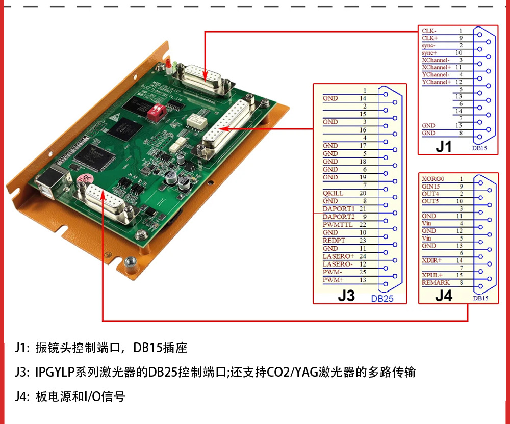 Оригинальная карта управления  – обзор и цена Marking Card Ezcad